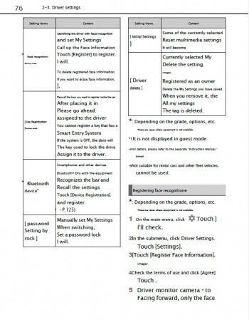 toyota vellfire 2024 navigation & multimedia system manual in english